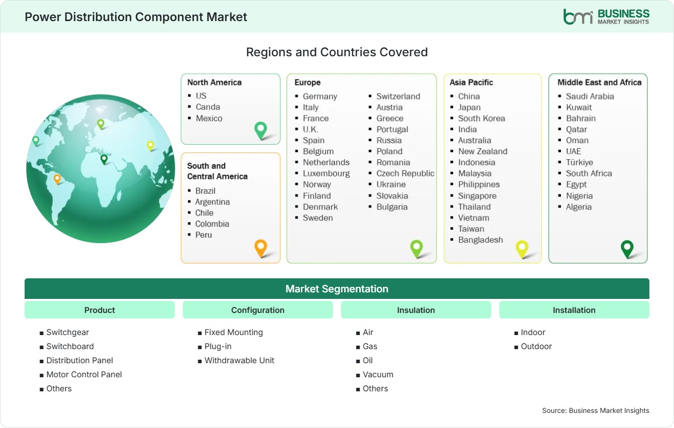 global-market-geography