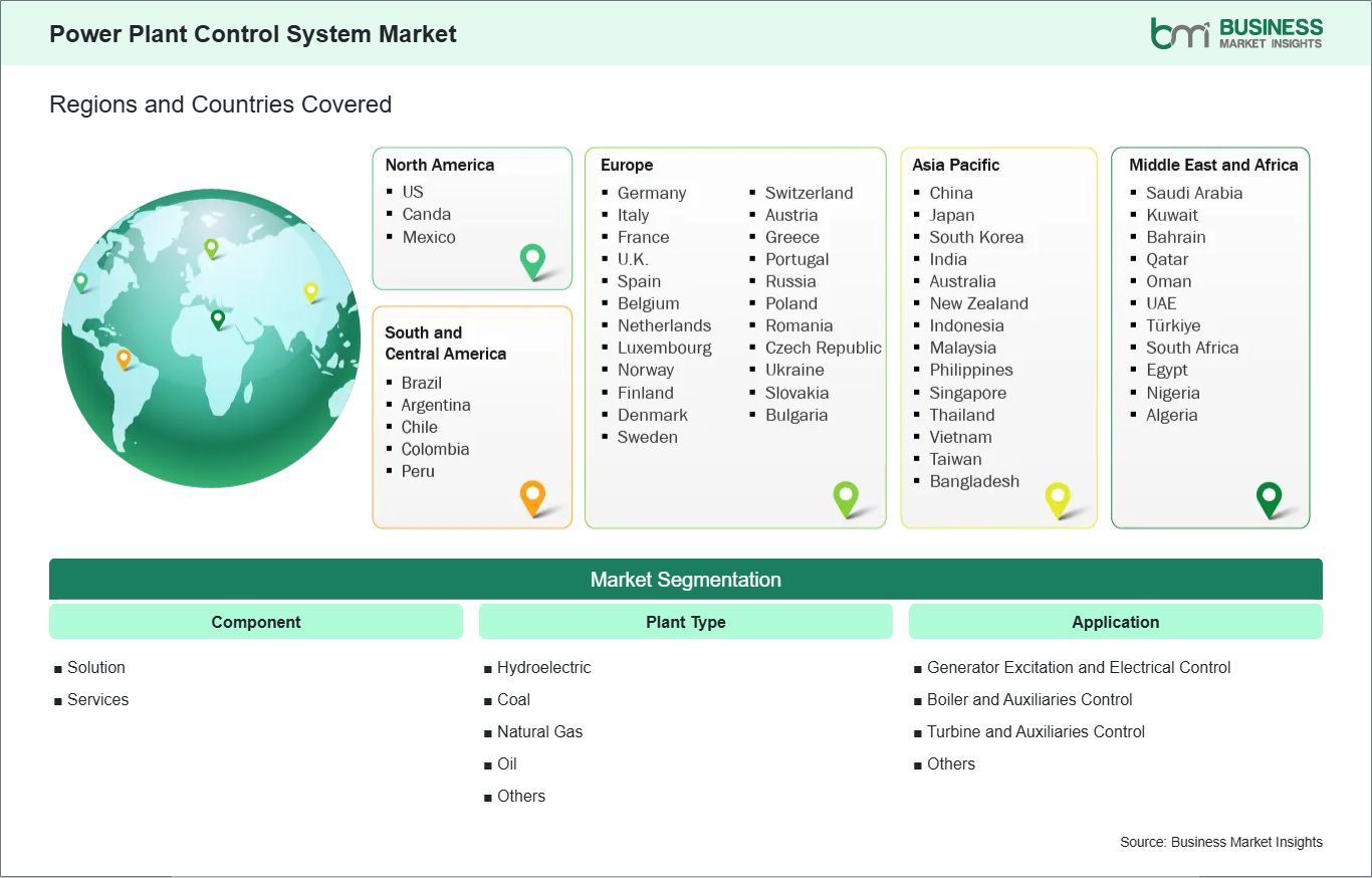 global-market-geography