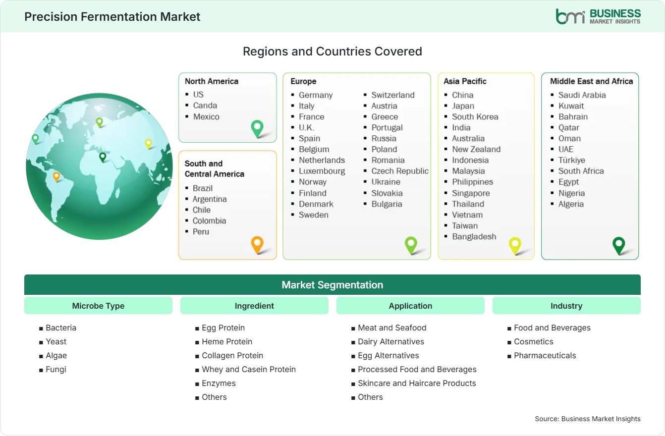 Global Market Geography