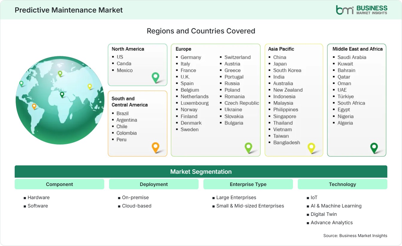 Global Market Geography