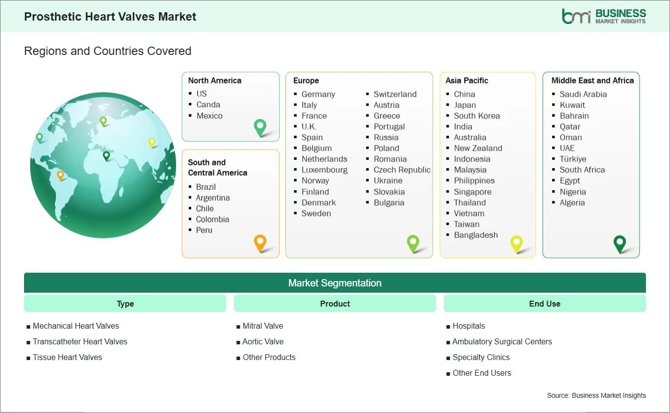 global-market-geography
