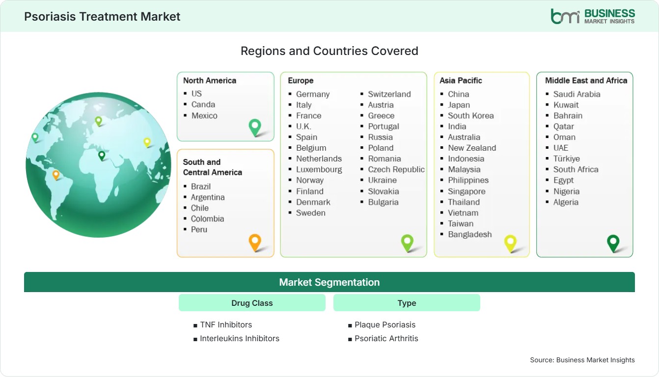 Global Market Geography