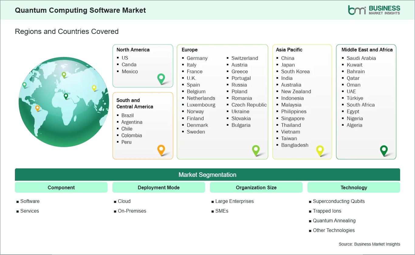 global-market-geography