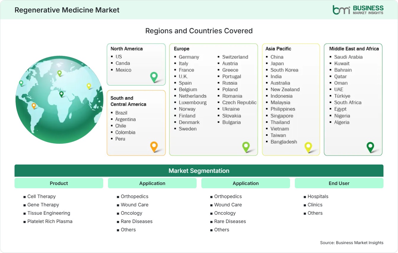 global-market-geography