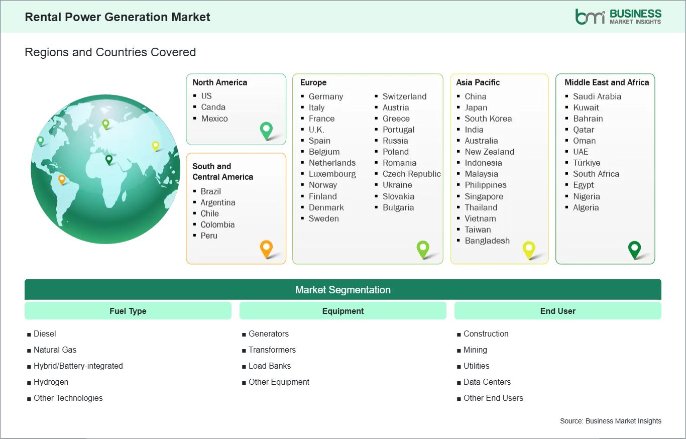 global-market-geography