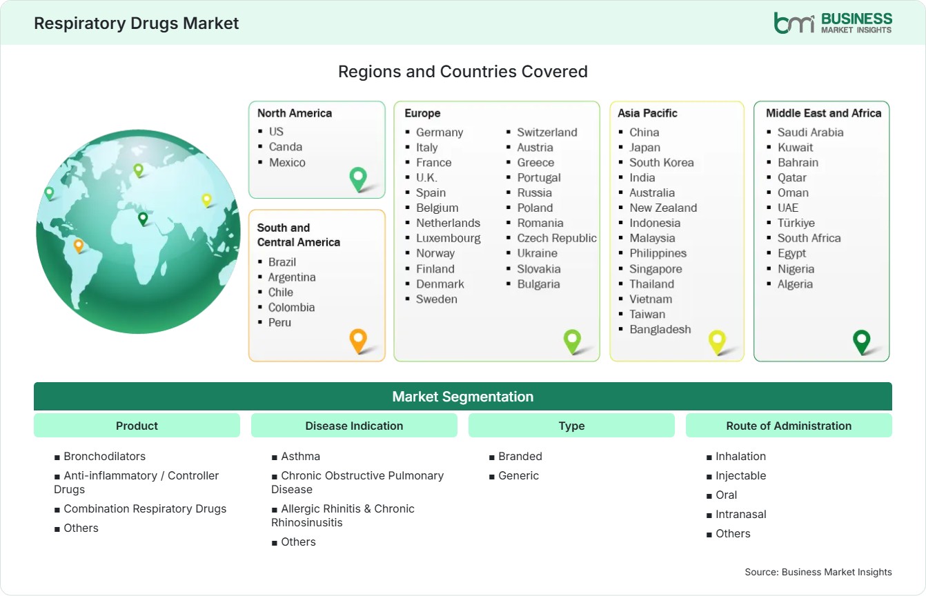 global-market-geography