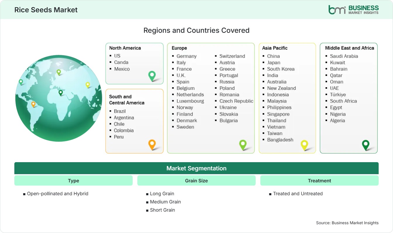 global-market-geography