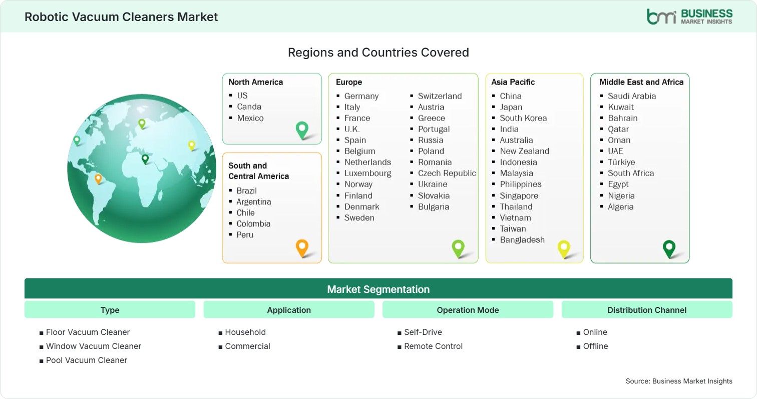 Global Market Geography