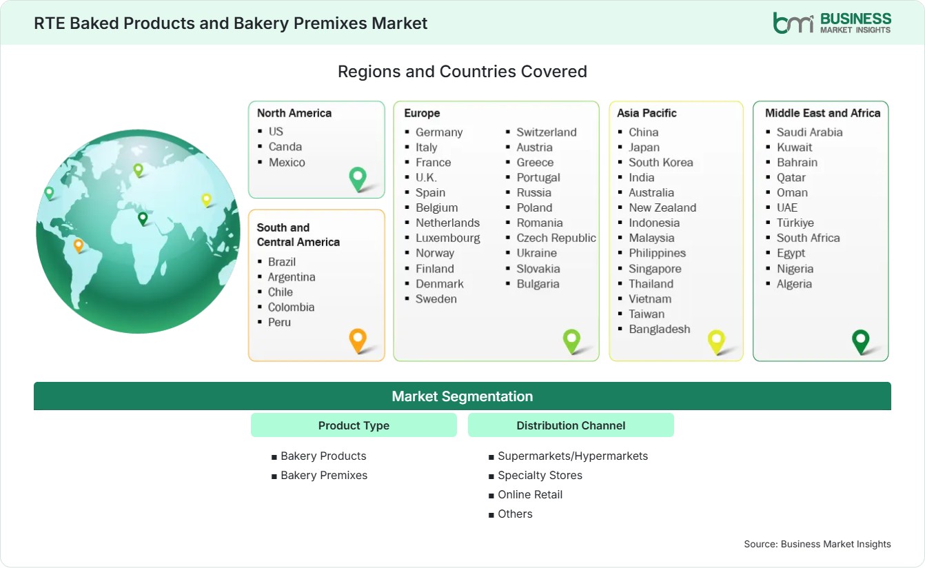 global-market-geography