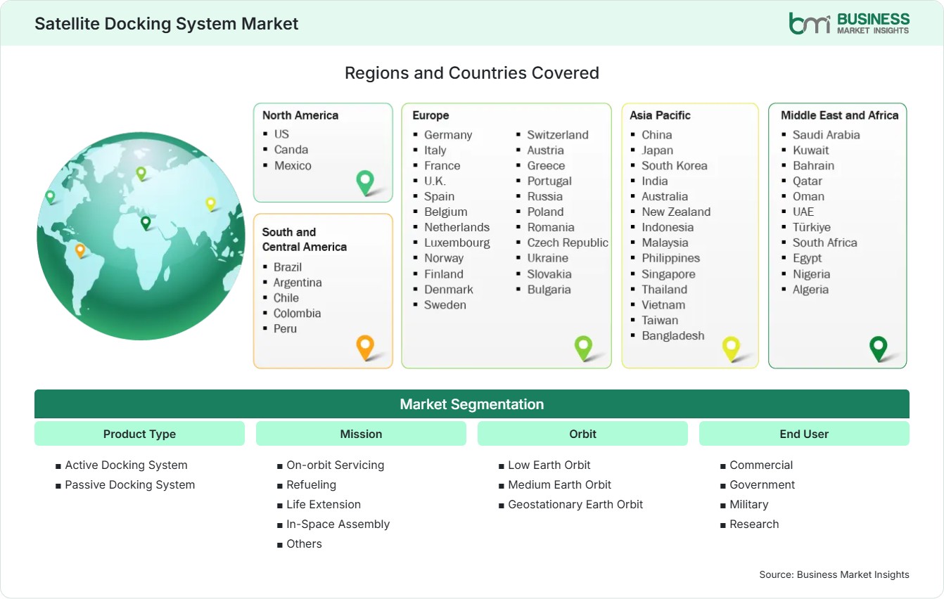 Global Market Geography
