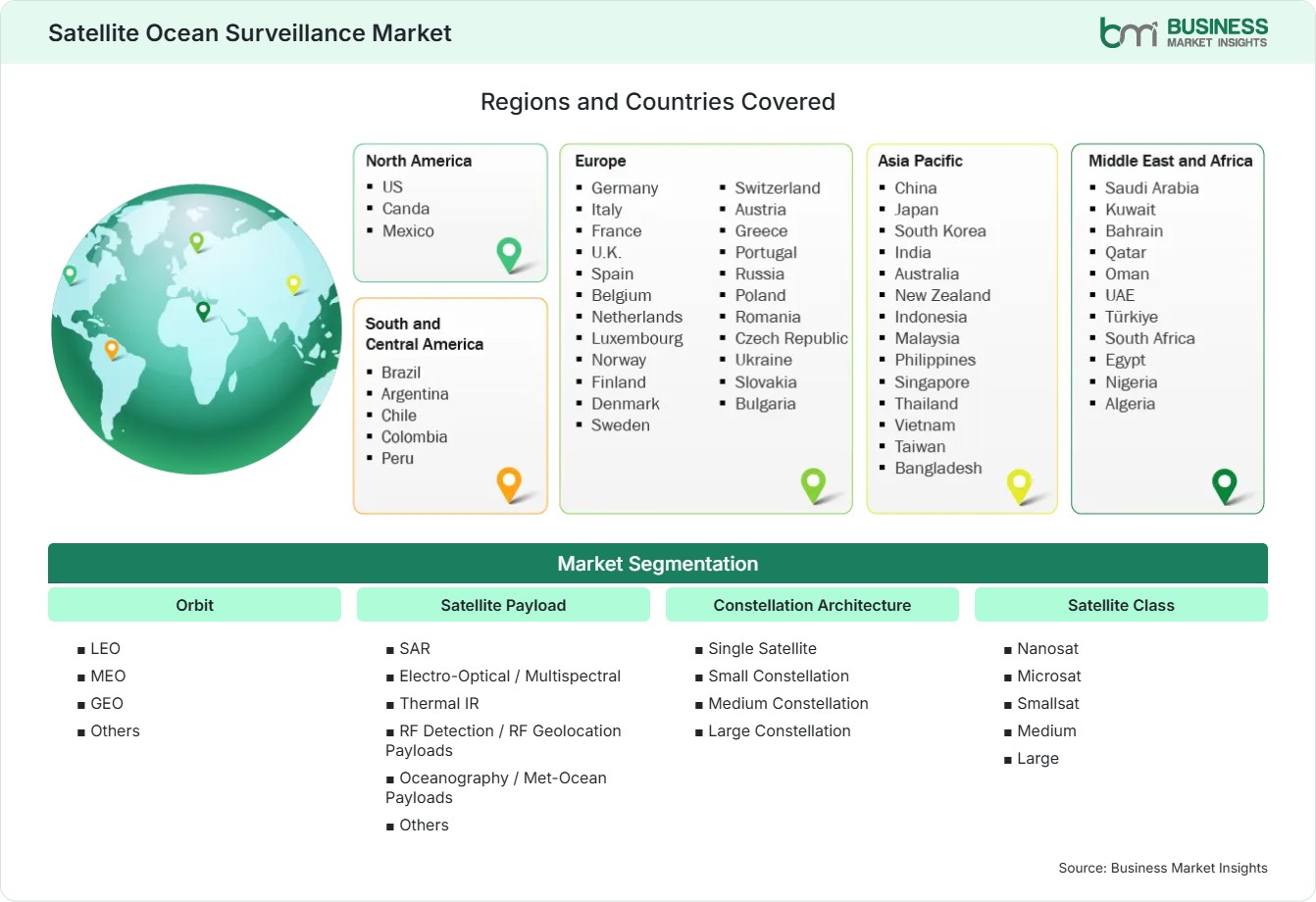 Global Market Geography
