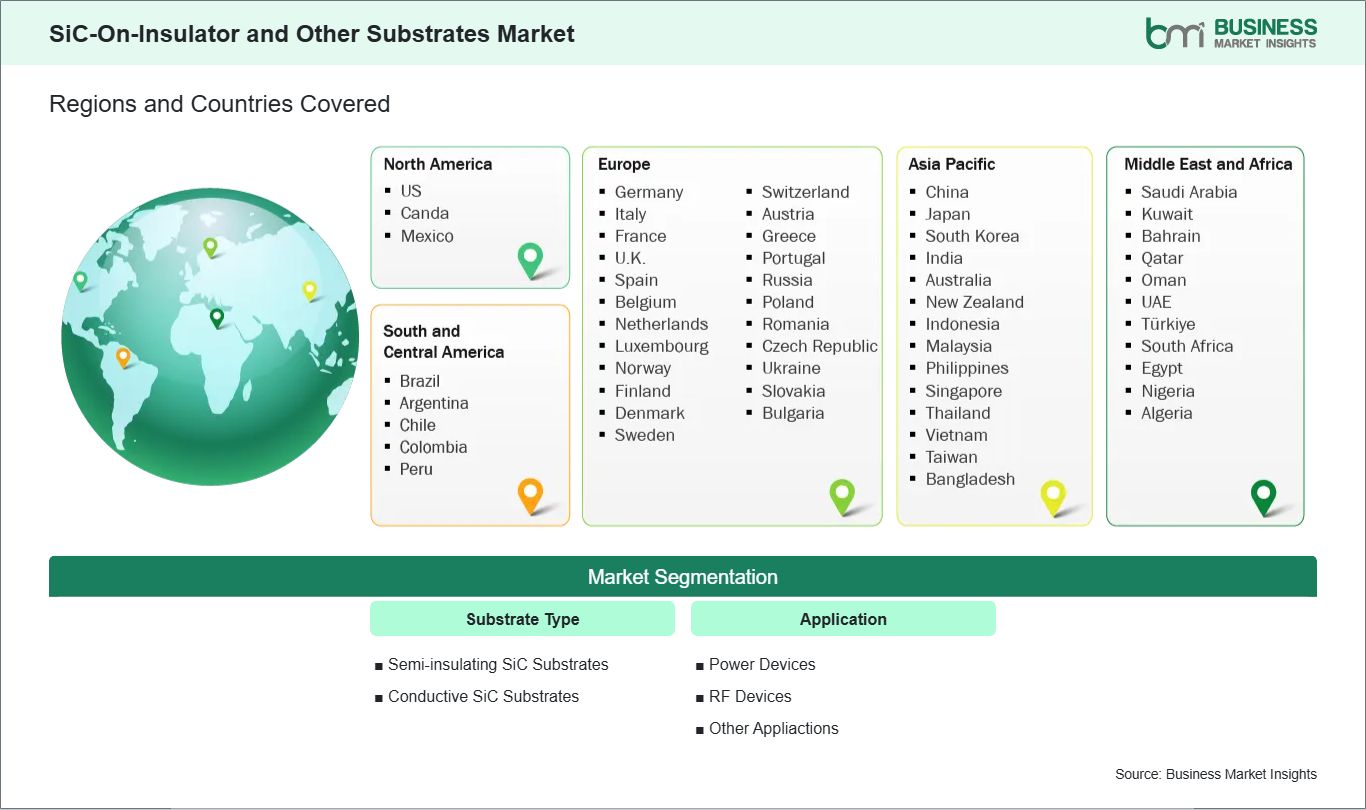 global-market-geography