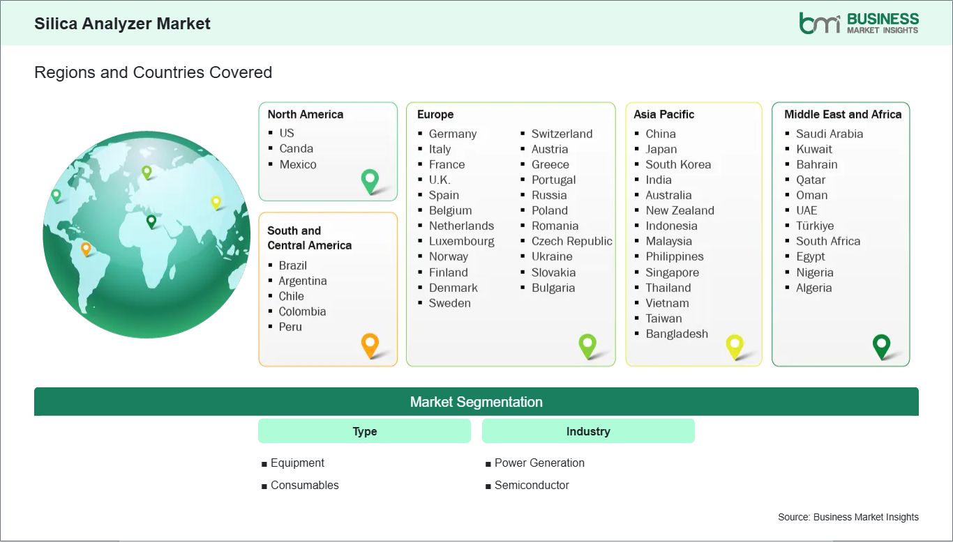 global-market-geography