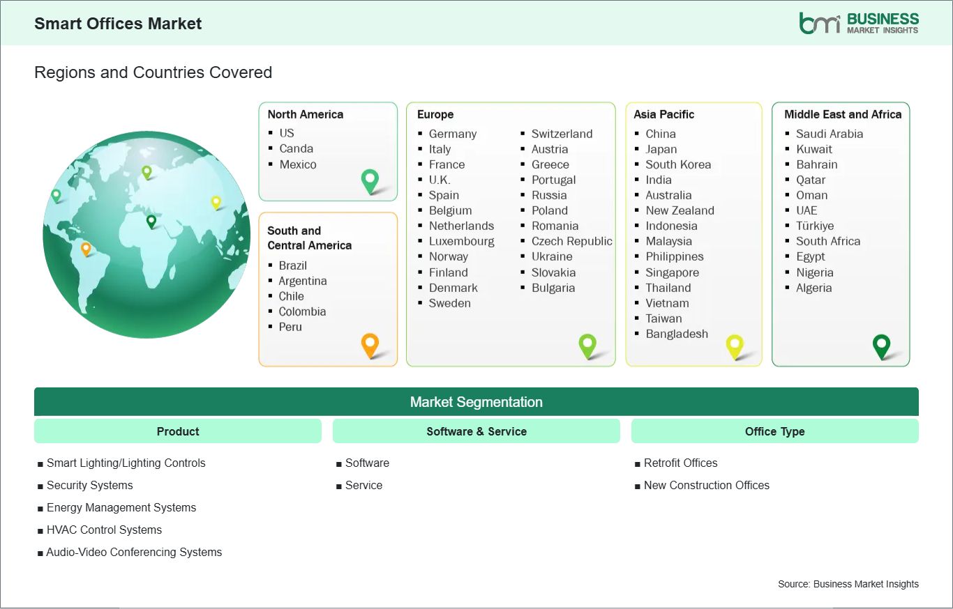 global-market-geography