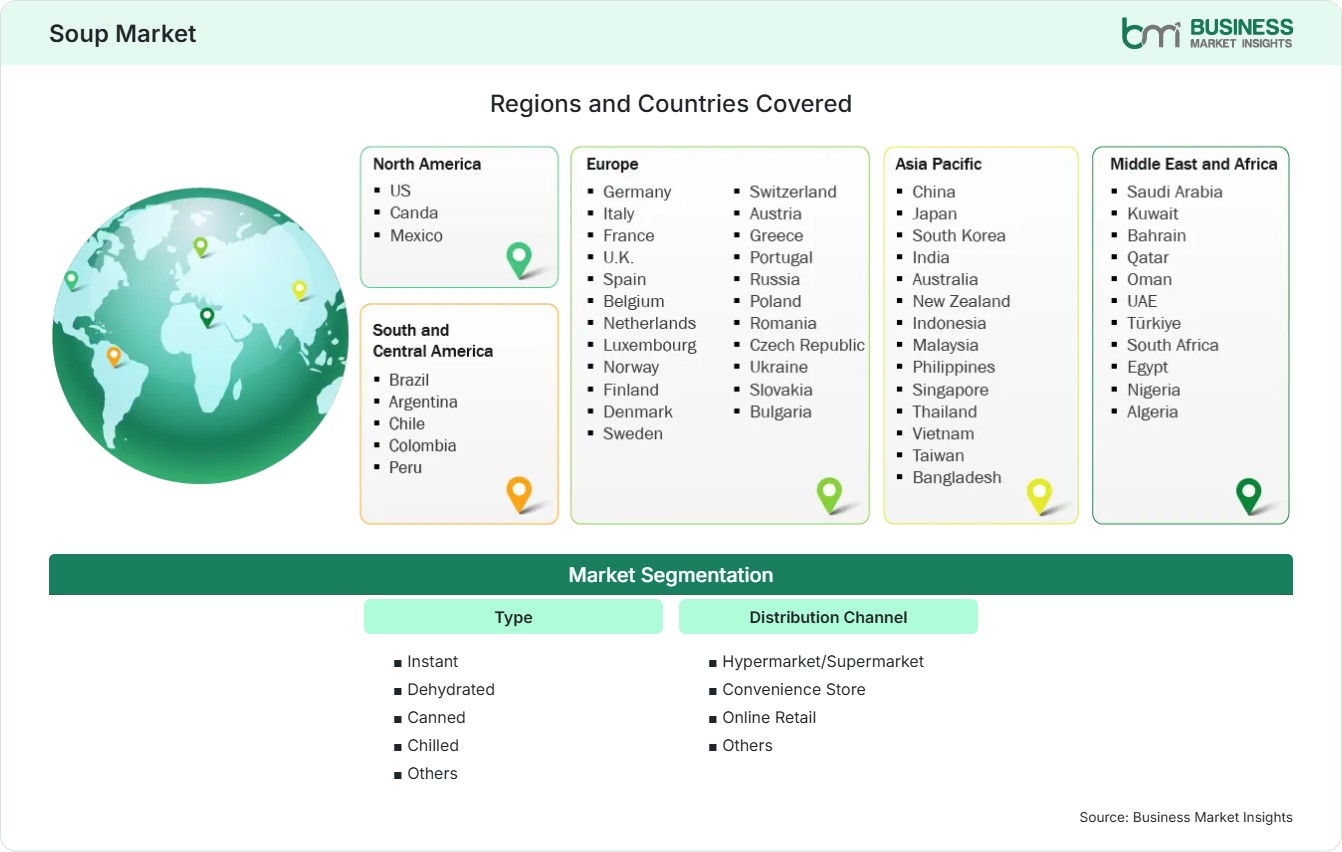global-market-geography