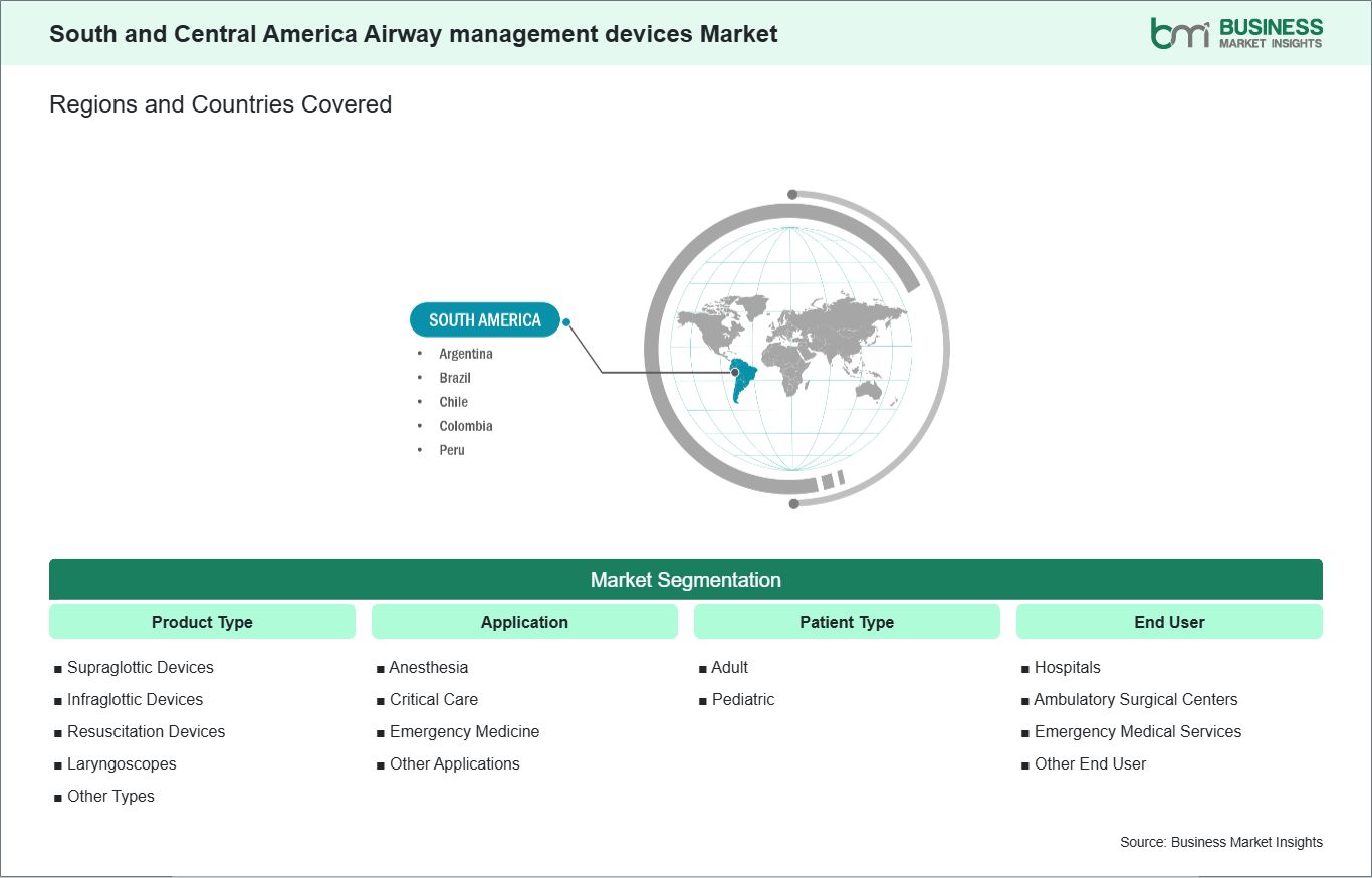 global-market-geography