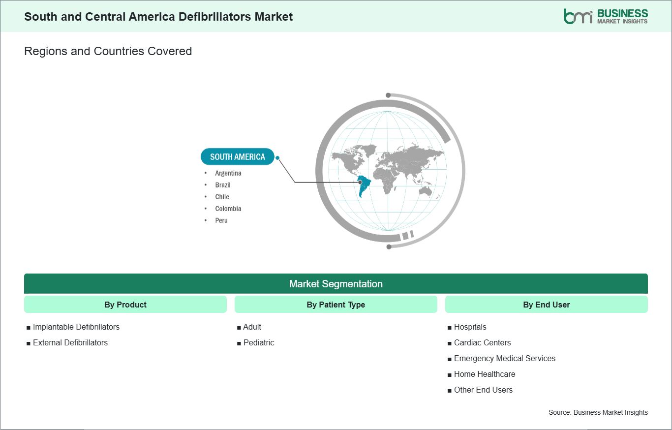 global-market-geography