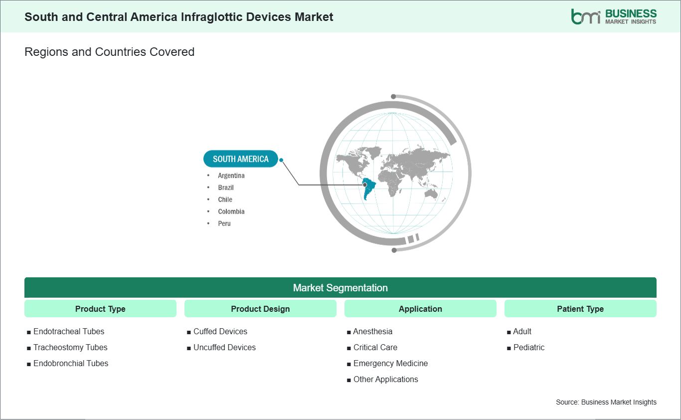 global-market-geography
