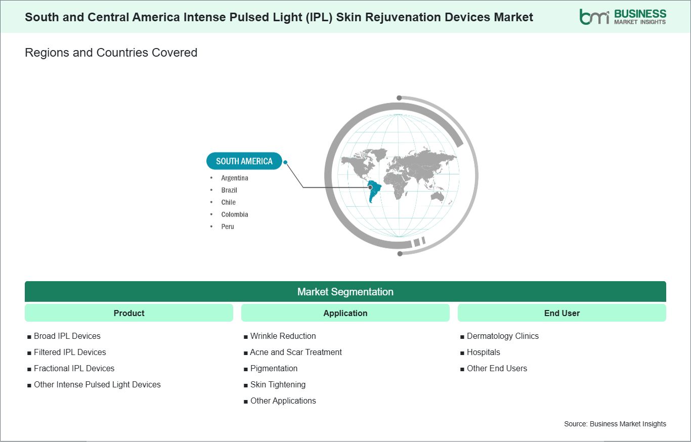 global-market-geography