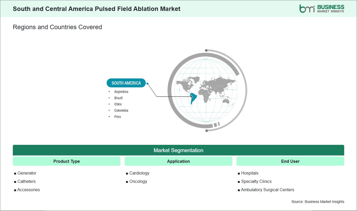global-market-geography
