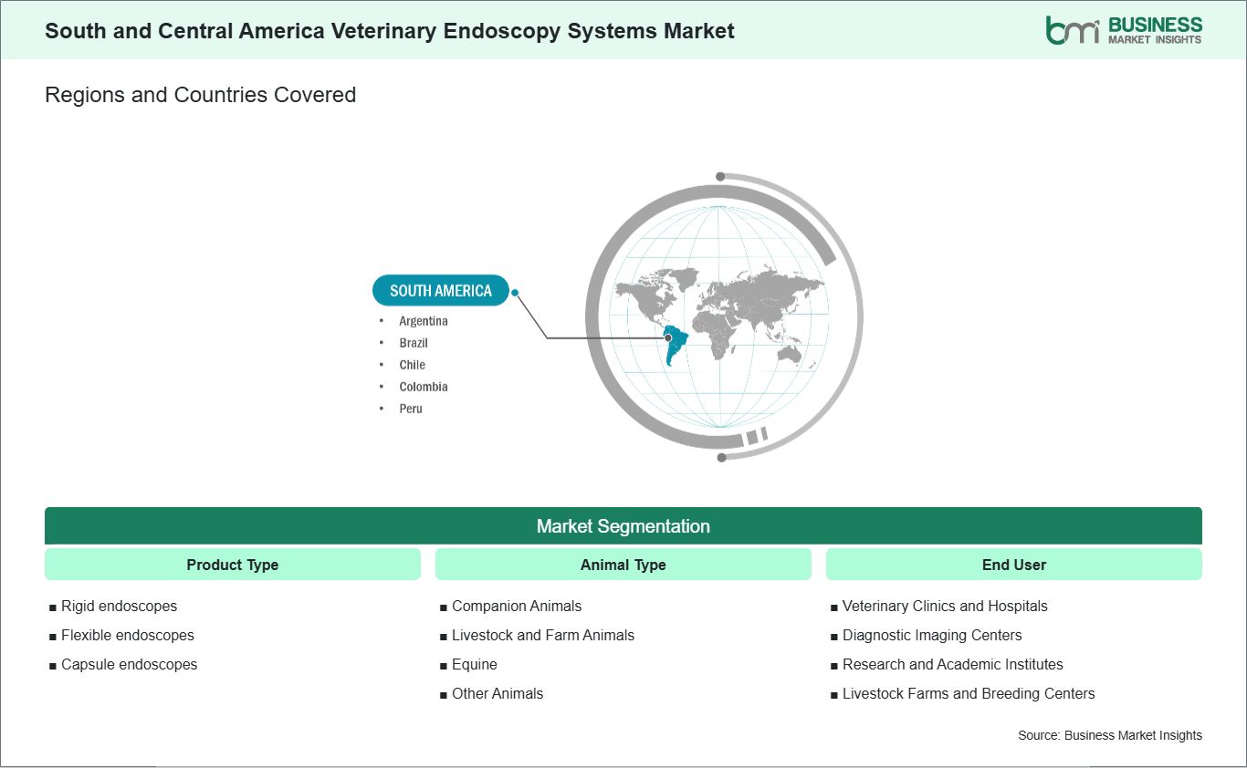 global-market-geography