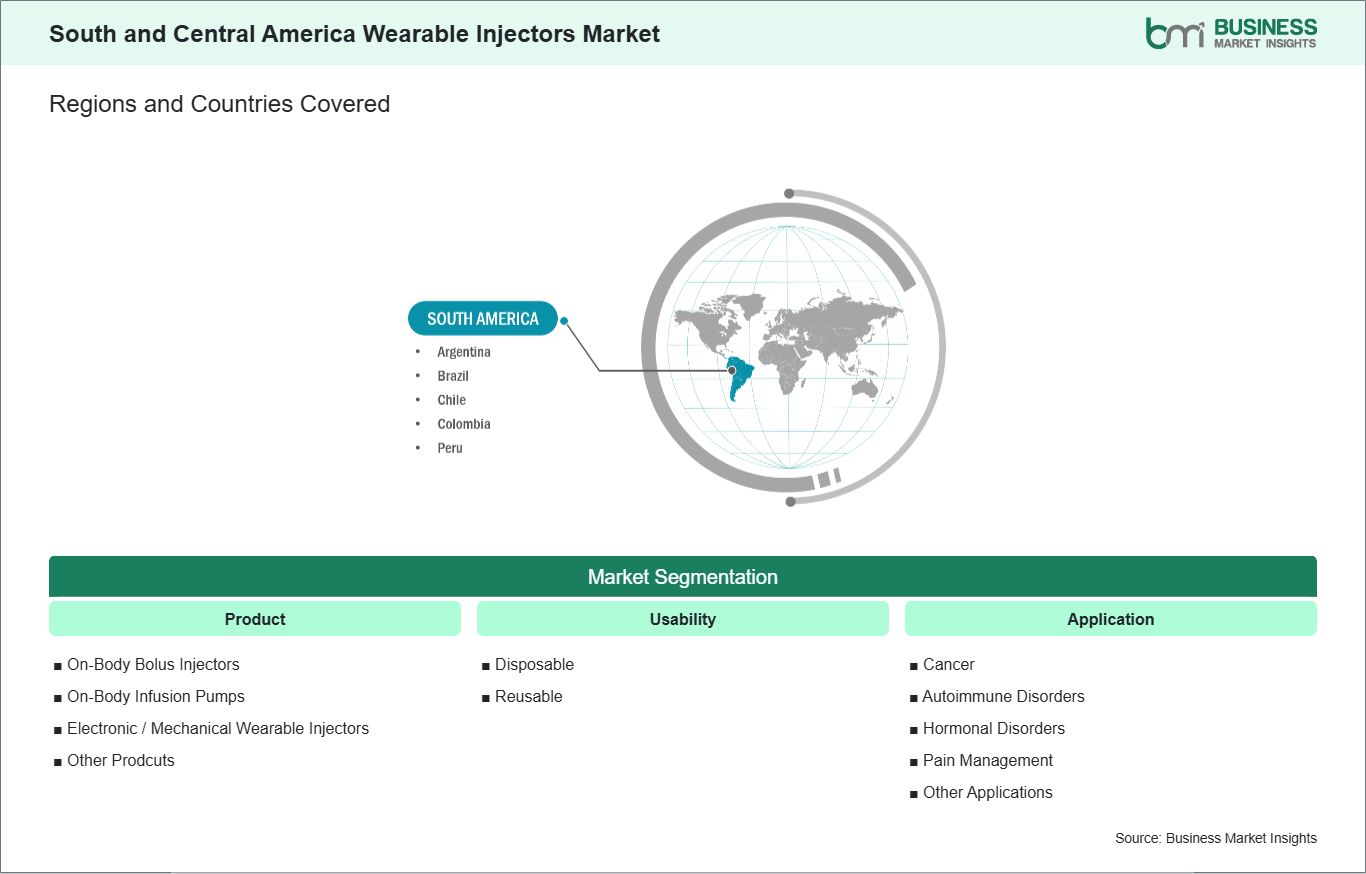 global-market-geography