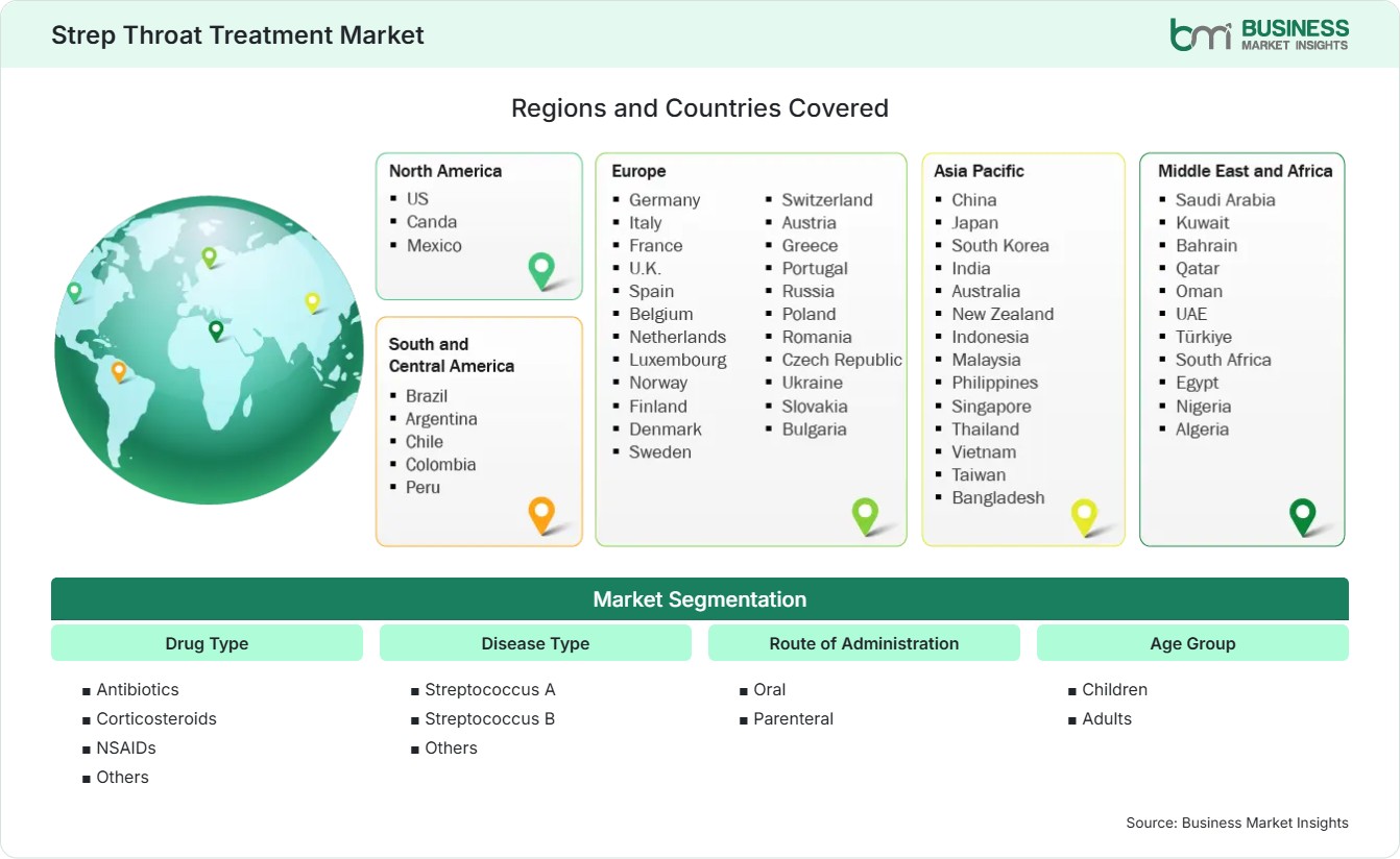 global-market-geography