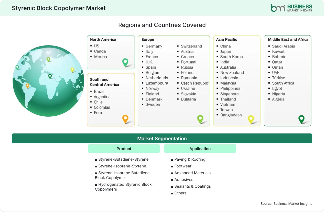 Global Market Geography