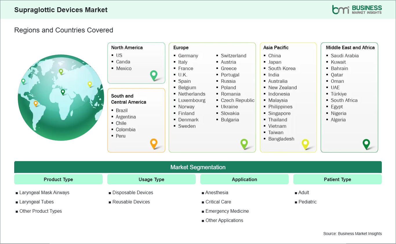 global-market-geography