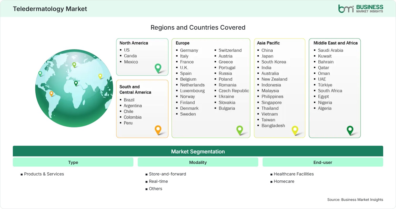 global-market-geography