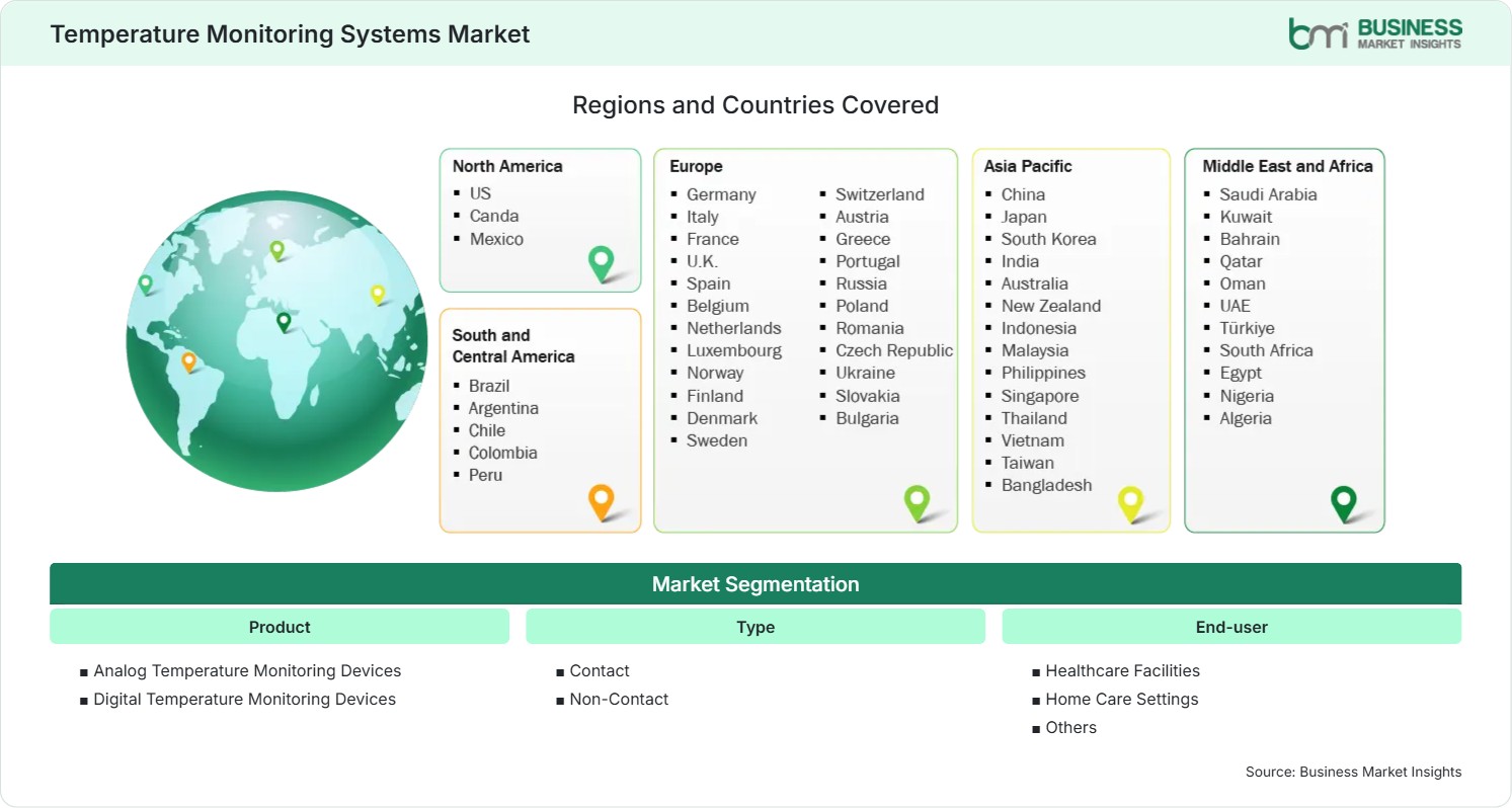 Global Market Geography