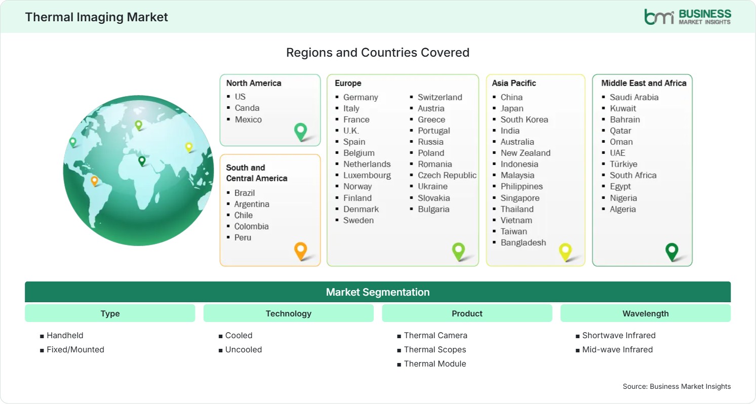 Global Market Geography