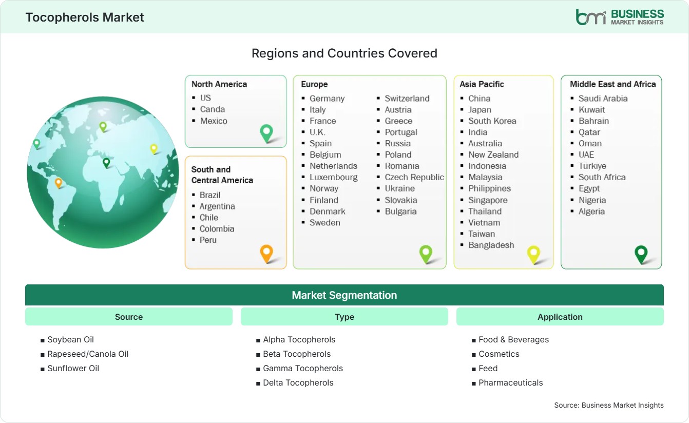 Global Market Geography