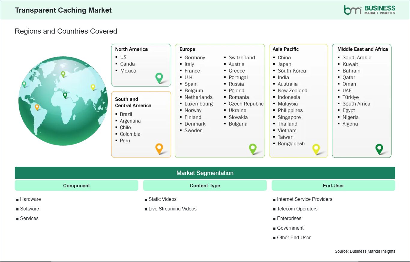 global-market-geography