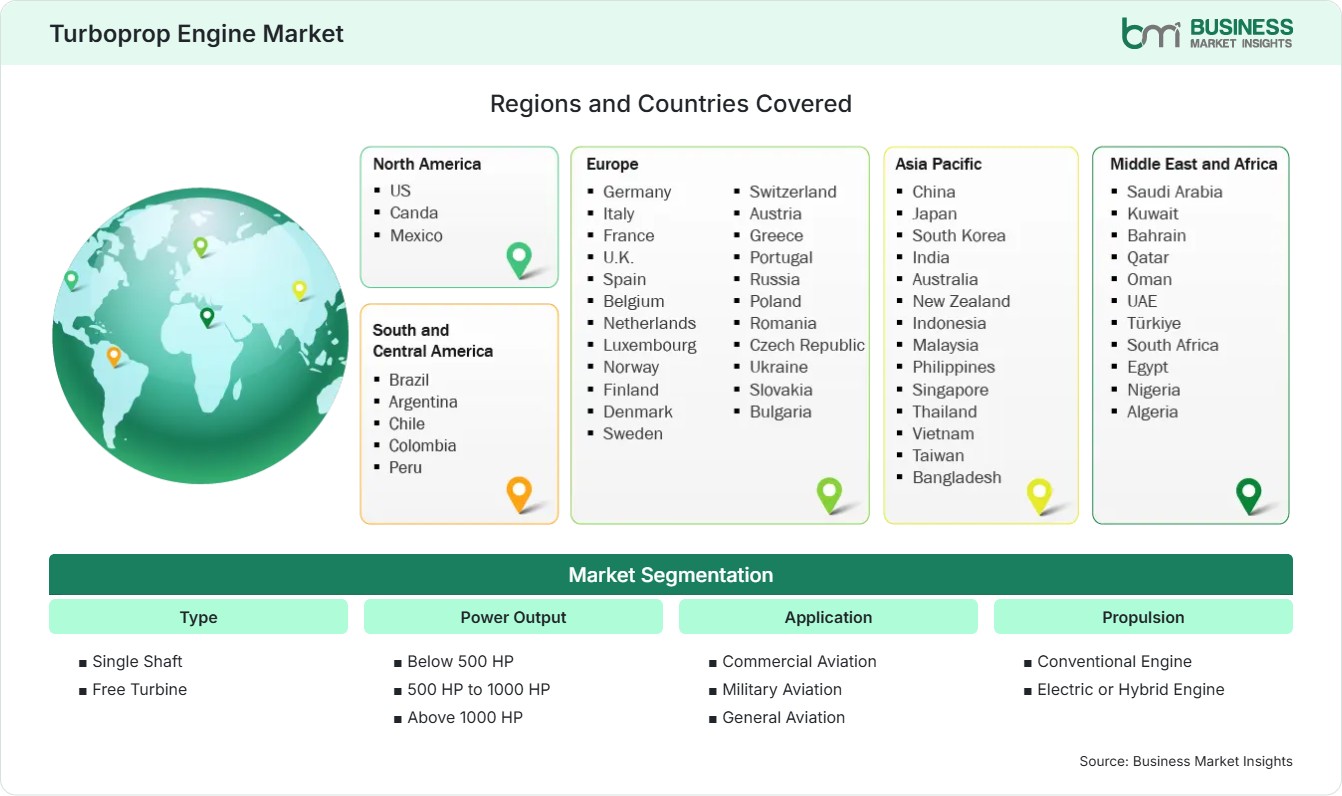 Global Market Geography