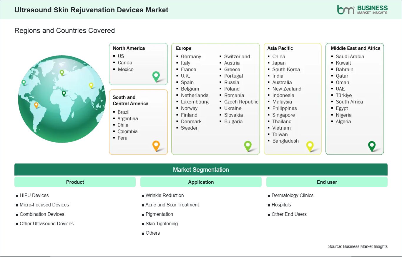 global-market-geography