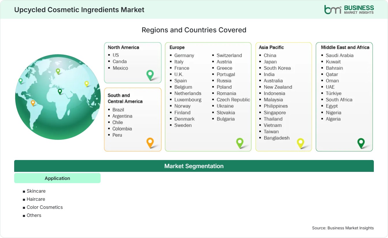 Global Market Geography