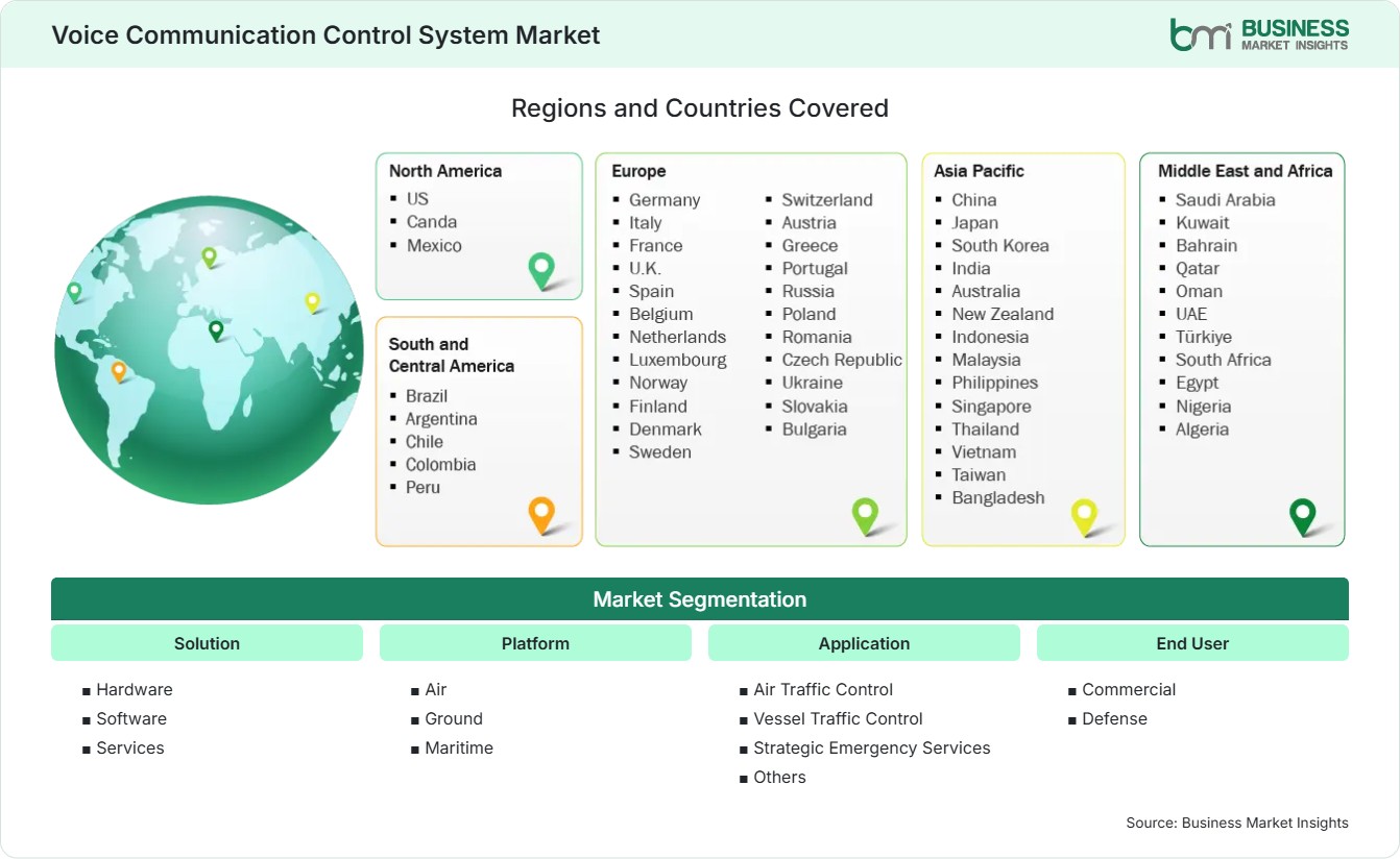 Global Market Geography