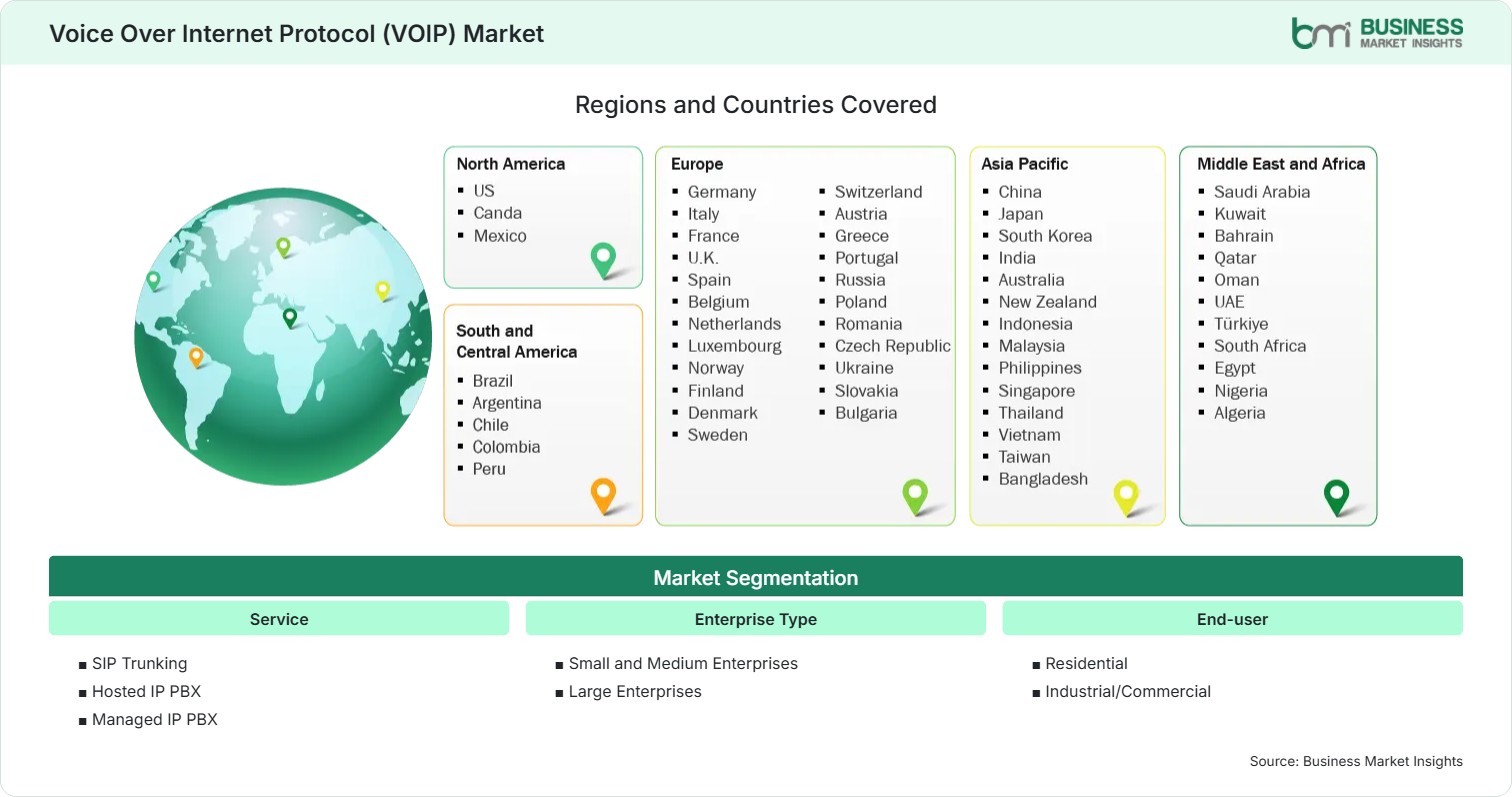 Global Market Geography