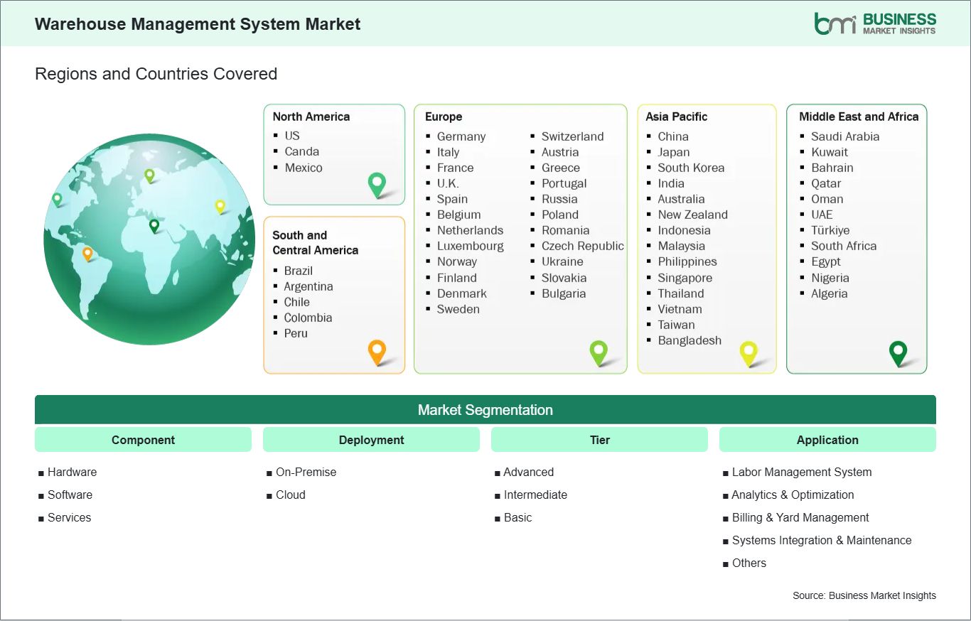 global-market-geography