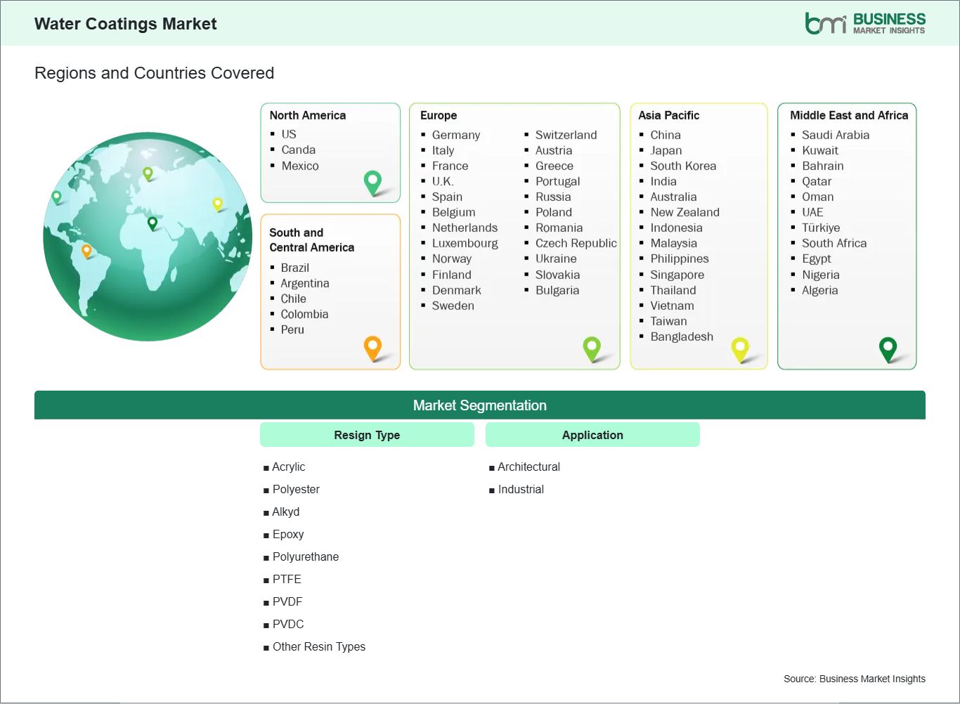 global-market-geography