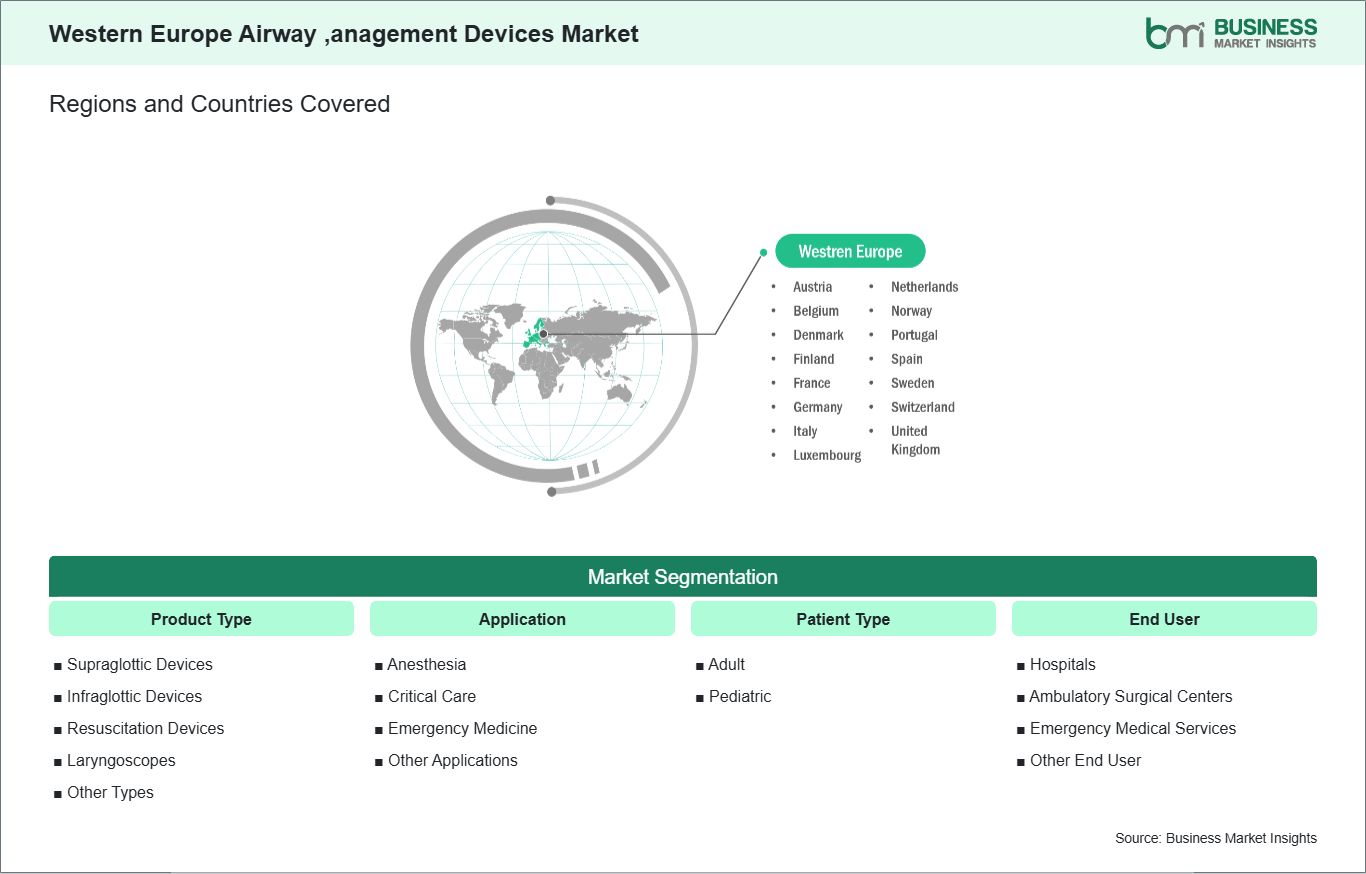 global-market-geography