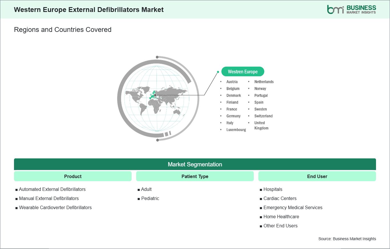 global-market-geography