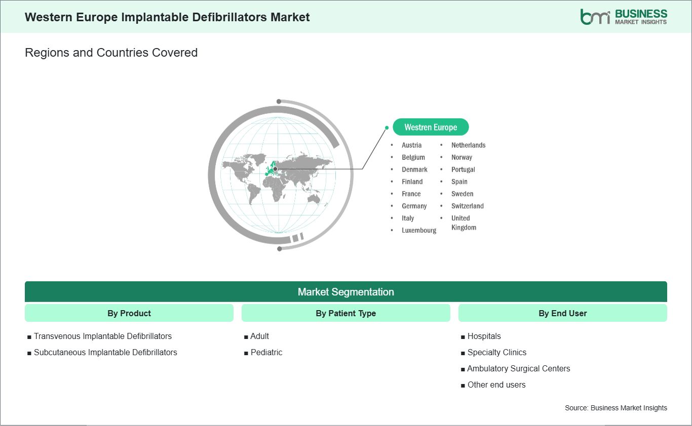 global-market-geography