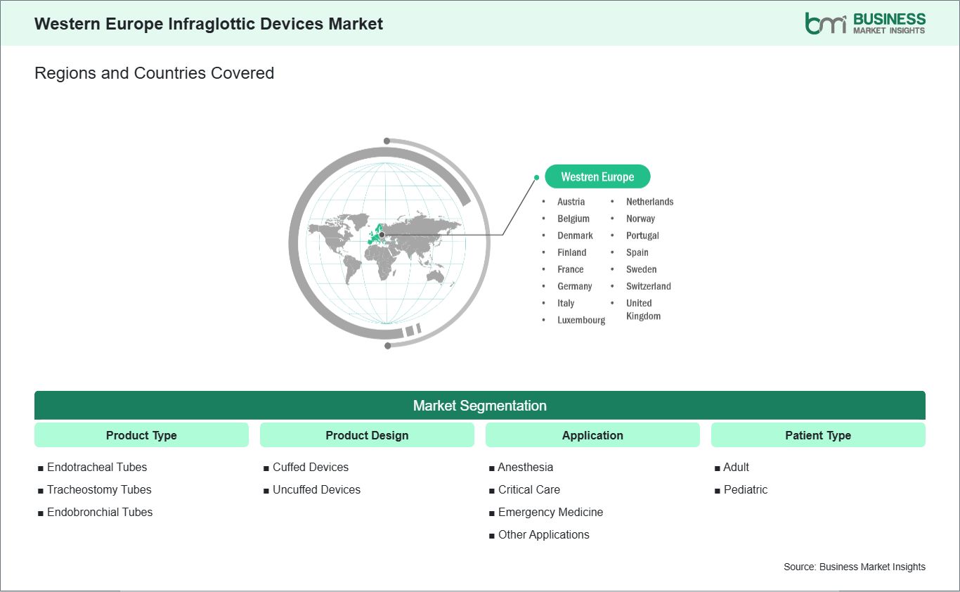 global-market-geography