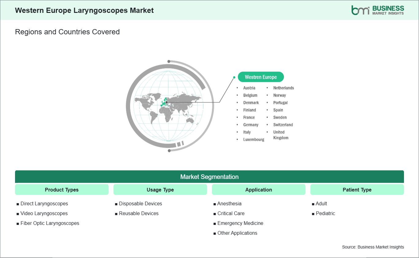 global-market-geography