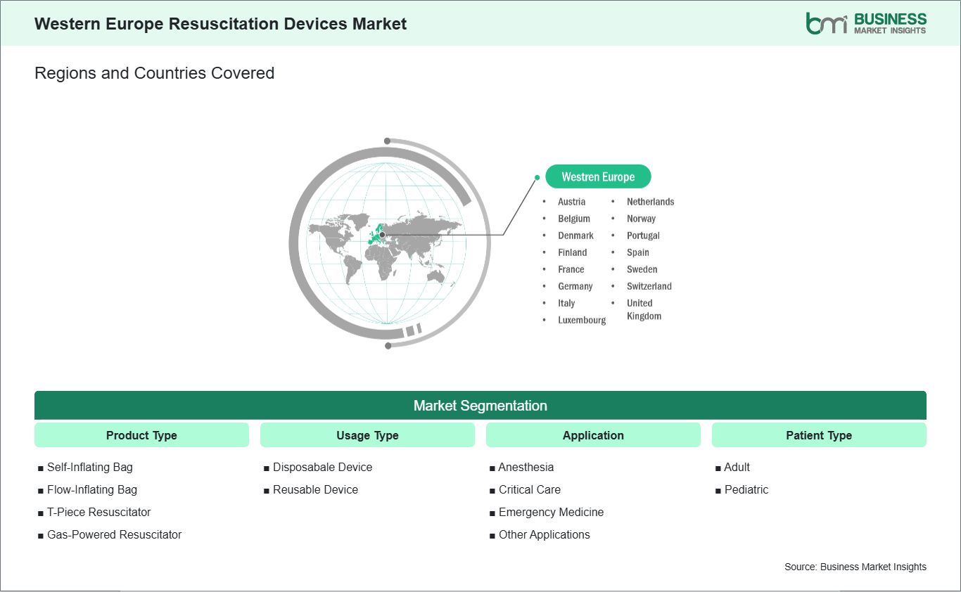 global-market-geography
