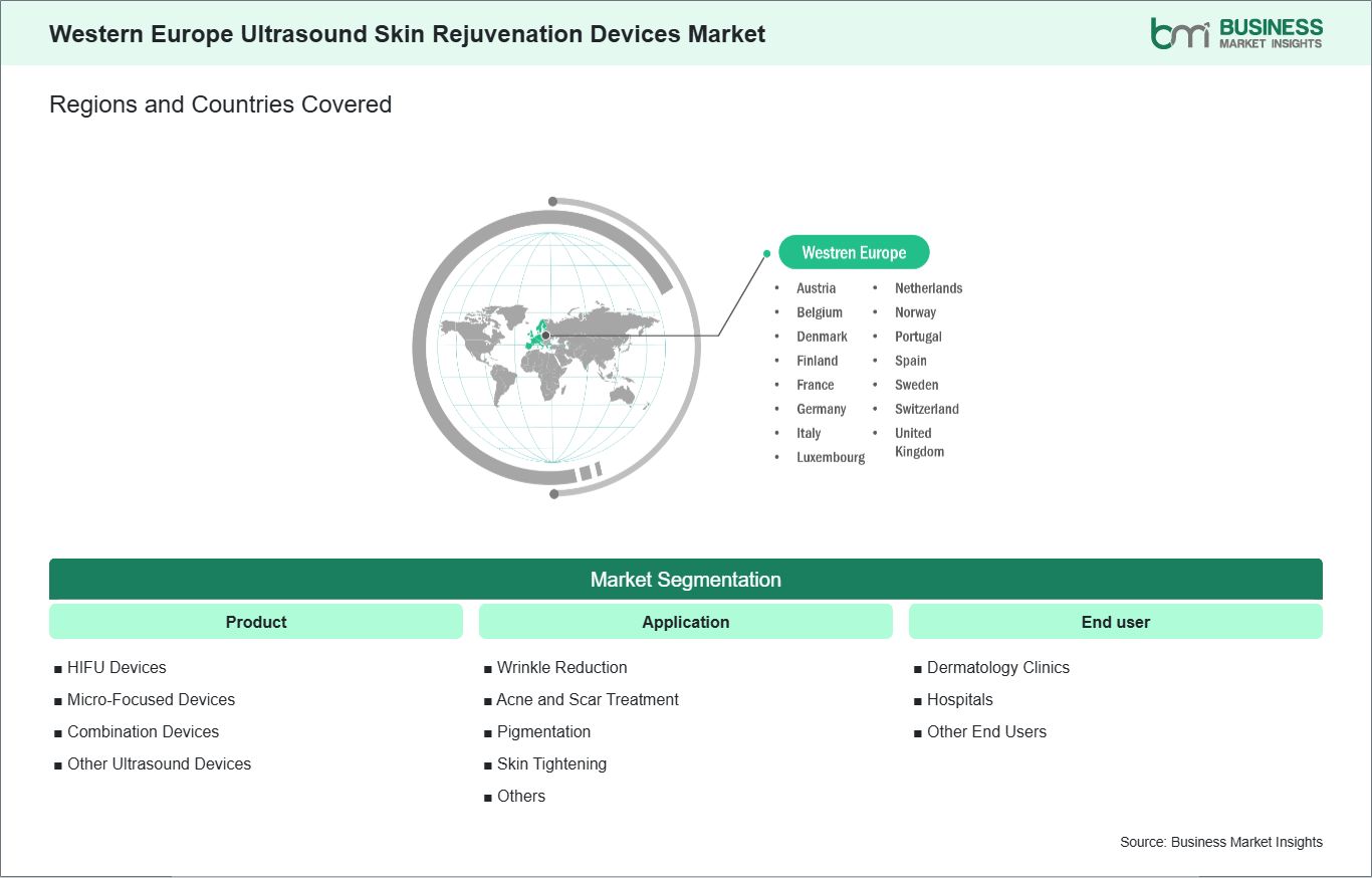 global-market-geography
