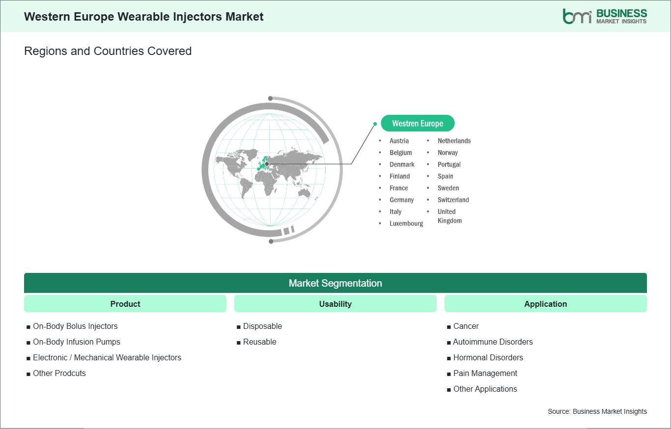 global-market-geography