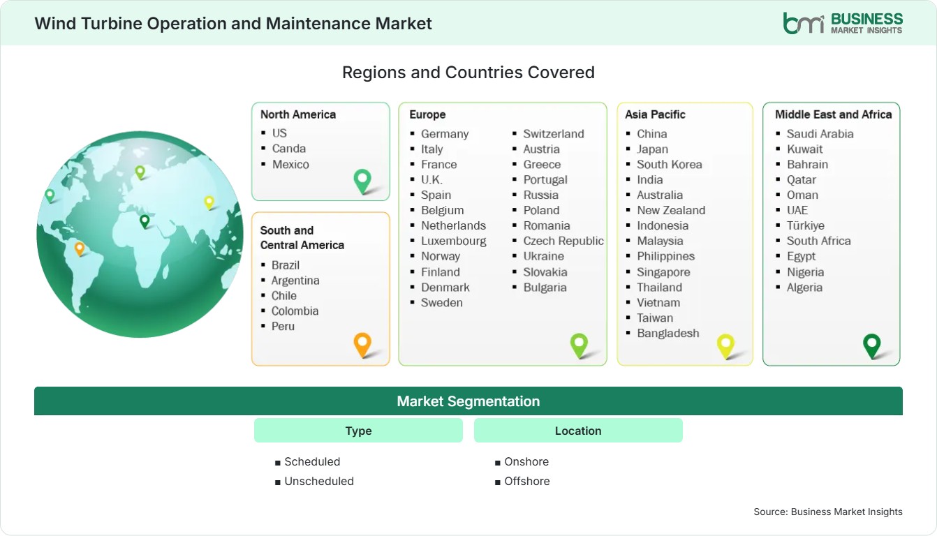 Global Market Geography